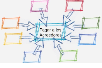 Foto cubierta